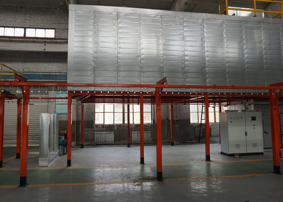 Customizable Energy Saving Powder Coating Curing Oven 180℃—200℃
